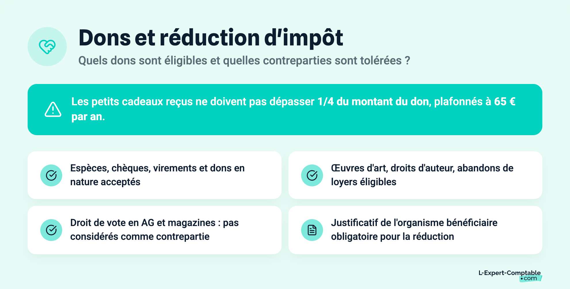Dons et réduction d'impôt